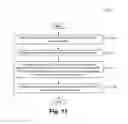 Fig. 10 - Hierarchical hardware linked list approach for multicast replication engine in a network ASIC