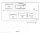 Fig. 22 - Methods and systems for content loading and offloading to and from a transportation vehicle