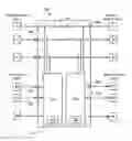 Fig. 01 - Cascaded redundancy architectures for communication systems