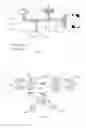 Fig. 02 - Enhanced hierarchical virtual private local area network service (VPLS) system and method for Ethernet-Tree (E-Tree) services