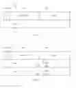 Fig. 08 - Enhanced hierarchical virtual private local area network service (VPLS) system and method for Ethernet-Tree (E-Tree) services
