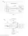 Fig. 10 - Enhanced hierarchical virtual private local area network service (VPLS) system and method for Ethernet-Tree (E-Tree) services