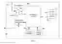 Fig. 04 - System, methods, and devices for distributed physical layer networks