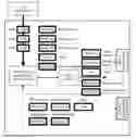 Fig. 01 - Data transmission method and apparatus in optoelectronic hybrid network