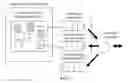 Fig. 03 - Data transmission method and apparatus in optoelectronic hybrid network