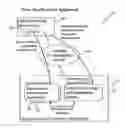 Fig. 01 - ON DEMAND PROVISIONING OF APPLICATIONS