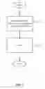 Fig. 07 - Configurable views of context-relevant content