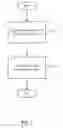 Fig. 09 - Configurable views of context-relevant content