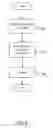 Fig. 11 - Configurable views of context-relevant content