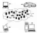 Fig. 01 - Quota management protocol for shared computing systems