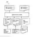 Fig. 01 - Inquiry-based adaptive prediction
