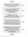 Fig. 01 - Operation method of communication node for mirroring in vehicle network