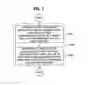 Fig. 06 - Operation method of communication node for mirroring in vehicle network