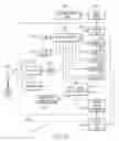 Fig. 11 - Private text chatting sessions
