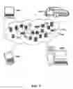 Fig. 06 - Message delivery management based on device accessibility