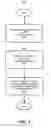 Fig. 05 - Message delivery management based on device accessibility