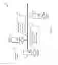 Fig. 02 - Payload description for computer messaging