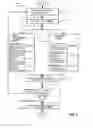 Fig. 04 - Forgotten attachment detection