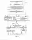 Fig. 07 - Forgotten attachment detection