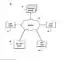 Fig. 01 - Visibility management enhancement for messaging systems and online social networks