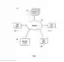 Fig. 02 - Visibility management enhancement for messaging systems and online social networks