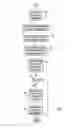 Fig. 05 - Visibility management enhancement for messaging systems and online social networks