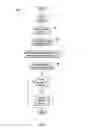 Fig. 06 - Visibility management enhancement for messaging systems and online social networks