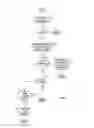 Fig. 07 - Visibility management enhancement for messaging systems and online social networks
