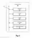 Fig. 08 - REENGAGING WEBSITE VISITORS WITH SOCIAL NETWORKING SYSTEM ELECTRONIC MESSAGES