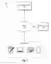 Fig. 09 - REENGAGING WEBSITE VISITORS WITH SOCIAL NETWORKING SYSTEM ELECTRONIC MESSAGES
