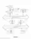 Fig. 08 - SYSTEMS AND METHODS TO PROMPT PAGE ADMINISTRATOR ACTION BASED ON MACHINE LEARNING