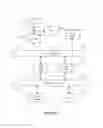 Fig. 10 - Systems and methods for sharing content