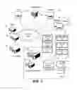 Fig. 02 - Registry domain name management