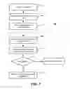 Fig. 03 - Registry domain name management