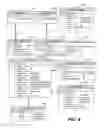 Fig. 05 - Registry domain name management