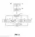 Fig. 06 - Registry domain name management