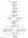 Fig. 07 - Registry domain name management