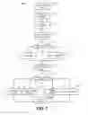 Fig. 08 - Registry domain name management