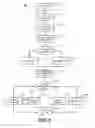 Fig. 09 - Registry domain name management