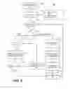Fig. 10 - Registry domain name management