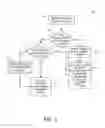 Fig. 06 - Enforcing network security policy using pre-classification