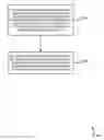 Fig. 01 - Enhancing security of application downloads