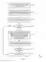 Fig. 03 - Enhancing security of application downloads