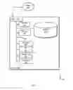 Fig. 05 - Enhancing security of application downloads