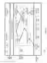 Fig. 09 - Systems and methods for executing cryptographic operations across different types of processing hardware