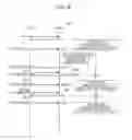 Fig. 07 - Communication control apparatus, communication control method, and recording medium