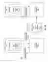 Fig. 04 - Providing a secure communication channel during active directory disaster recovery