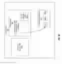 Fig. 15 - Providing a secure communication channel during active directory disaster recovery