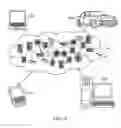 Fig. 11 - Network authentication of a geo-fenced volume