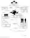 Fig. 01 - Systems and methods for cyber-physical vehicle management, detection and control